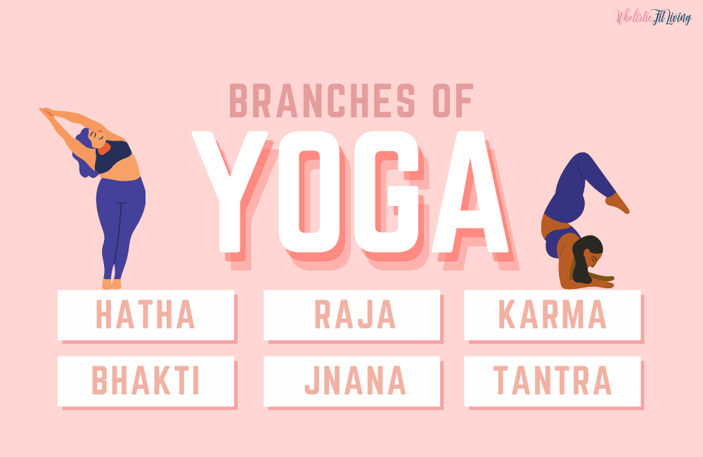 Yoga branches